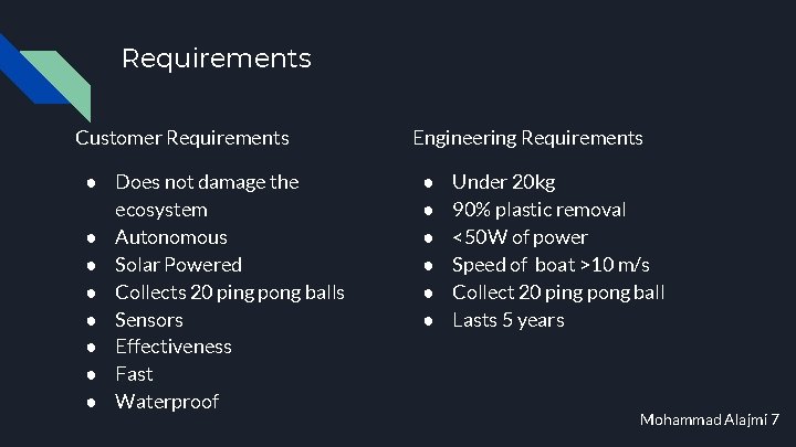 Requirements Customer Requirements ● Does not damage the ecosystem ● Autonomous ● Solar Powered Requirements Customer Requirements ● Does not damage the ecosystem ● Autonomous ● Solar Powered
