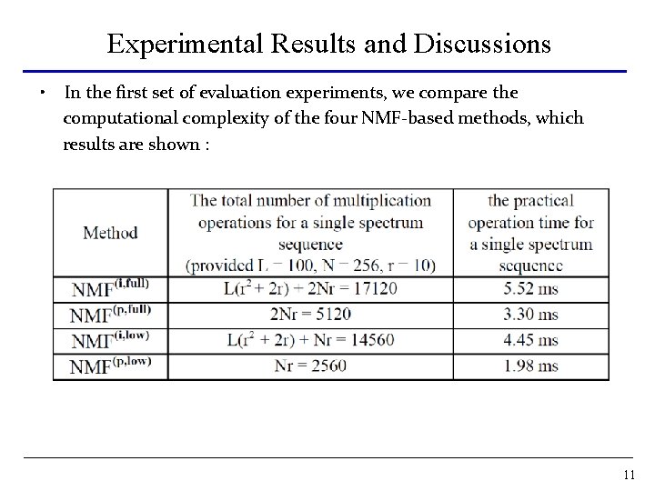 Experimental Results and Discussions • In the first set of evaluation experiments, we compare Experimental Results and Discussions • In the first set of evaluation experiments, we compare
