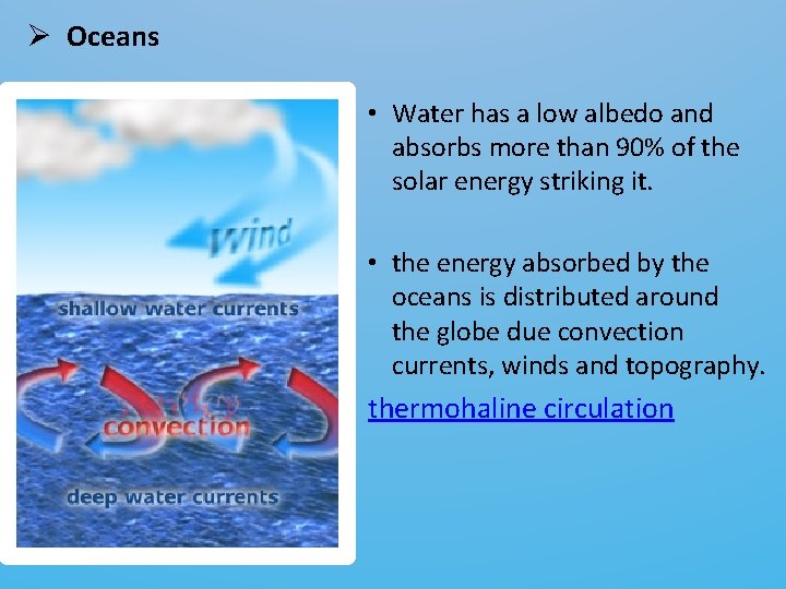 Ø Oceans • Water has a low albedo and absorbs more than 90% of