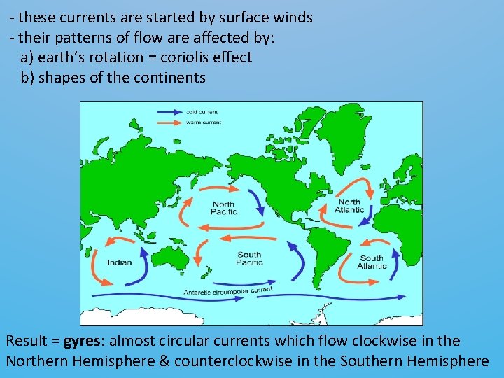 - these currents are started by surface winds - their patterns of flow are