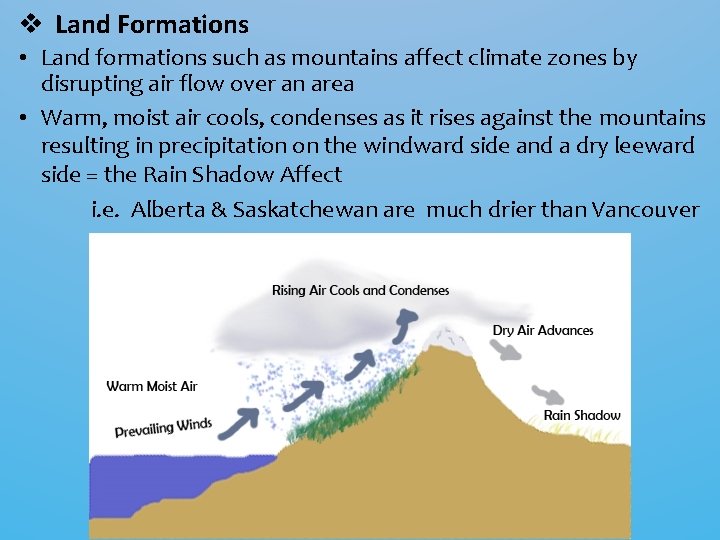 v Land Formations • Land formations such as mountains affect climate zones by disrupting