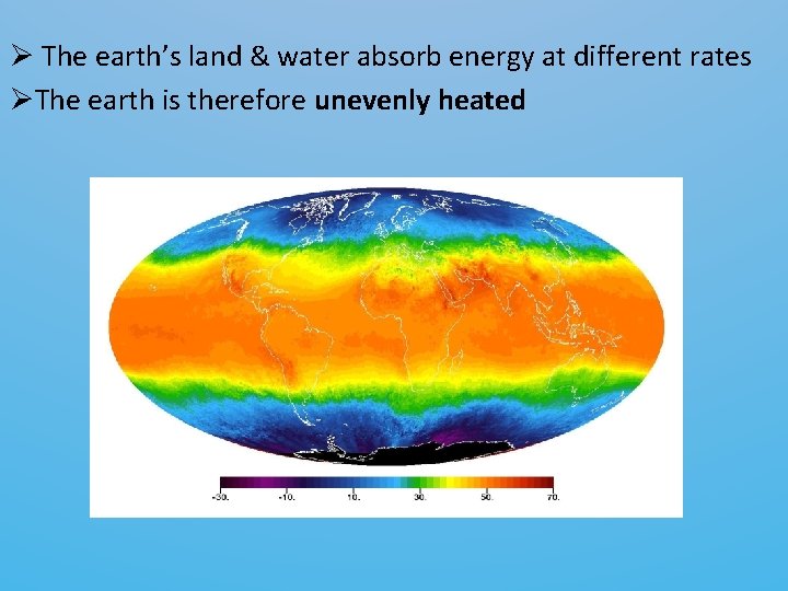 Ø The earth’s land & water absorb energy at different rates ØThe earth is