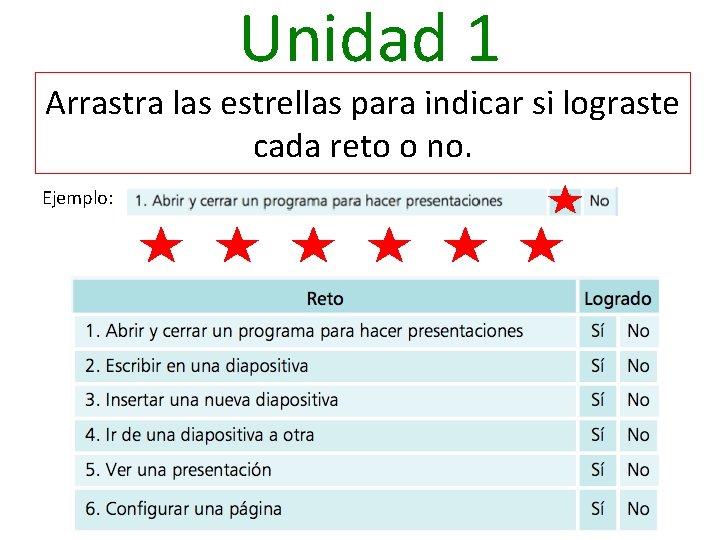 Unidad 1 Arrastra las estrellas para indicar si lograste cada reto o no. Ejemplo: