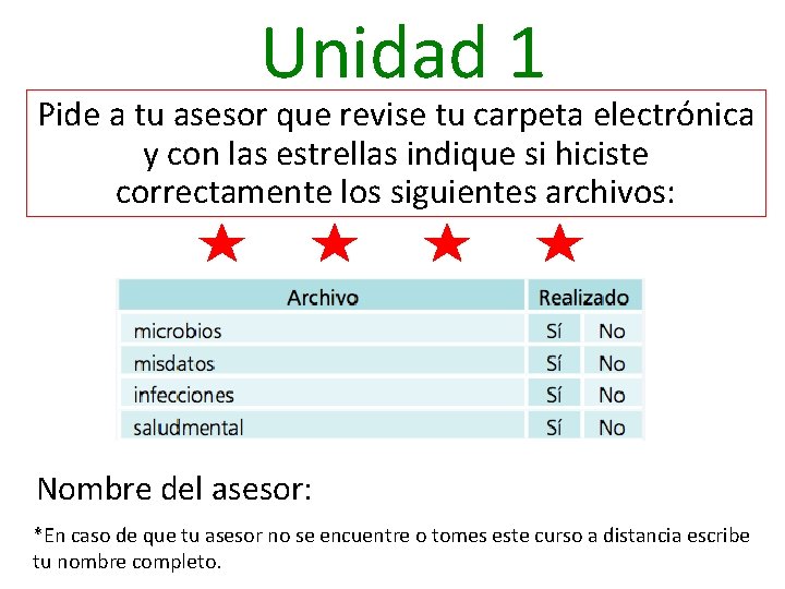 Unidad 1 Pide a tu asesor que revise tu carpeta electrónica y con las