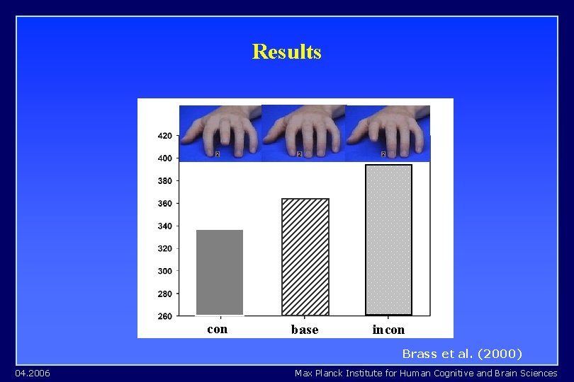 Results con base incon Brass et al. (2000) 04. 2006 Max Planck Institute for Results con base incon Brass et al. (2000) 04. 2006 Max Planck Institute for