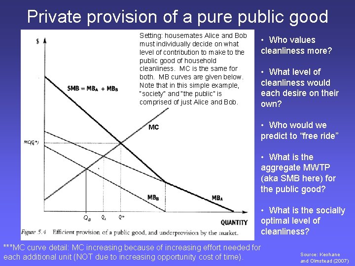 Private provision of a pure public good Setting: housemates Alice and Bob must individually