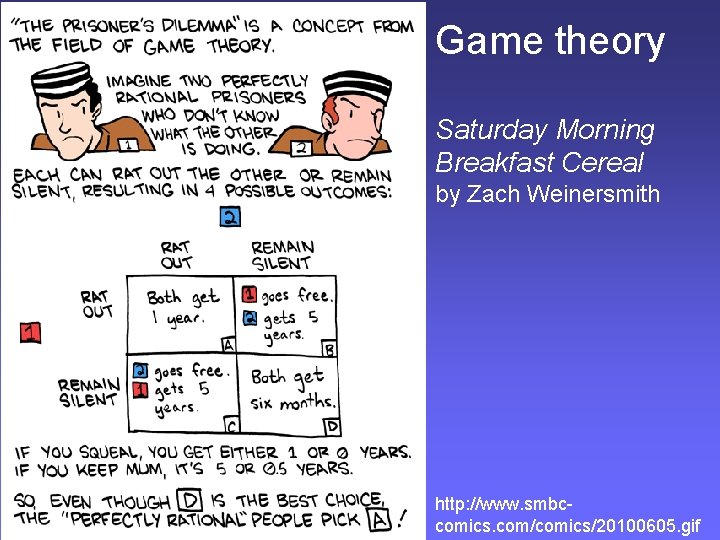 Game theory Saturday Morning Breakfast Cereal by Zach Weinersmith http: //www. smbccomics. com/comics/20100605. gif