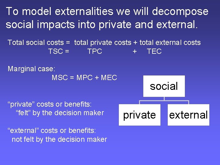To model externalities we will decompose social impacts into private and external. Total social