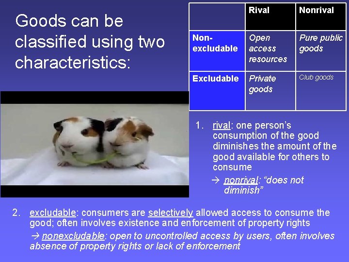 Goods can be classified using two characteristics: Rival Nonrival Nonexcludable Open access resources Pure