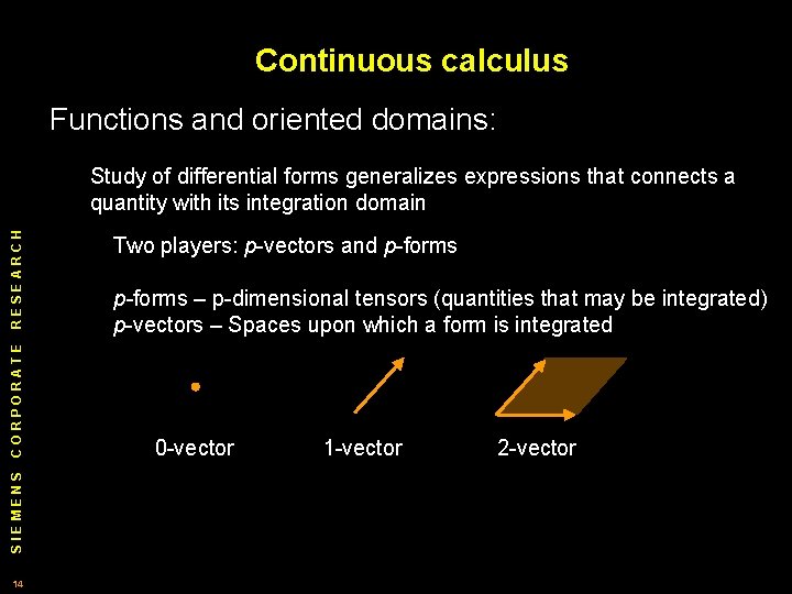 Continuous calculus Functions and oriented domains: SIEMENS CORPORATE RESEARCH Study of differential forms generalizes