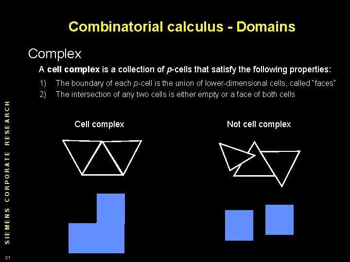 Combinatorial calculus - Domains Complex A cell complex is a collection of p cells