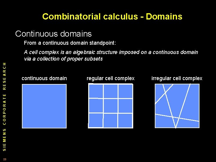Combinatorial calculus - Domains Continuous domains From a continuous domain standpoint: SIEMENS CORPORATE RESEARCH