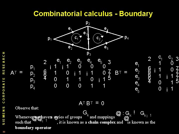 Combinatorial calculus - Boundary p 2 e 1 c 1 p 1 e 4