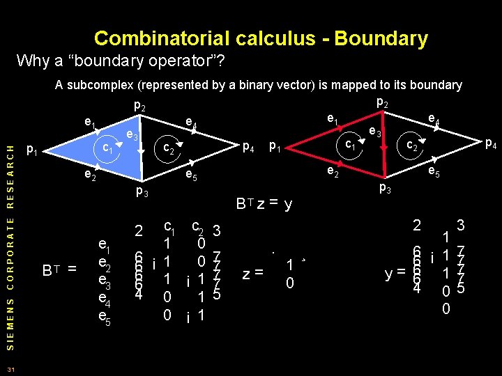 Combinatorial calculus - Boundary SIEMENS CORPORATE RESEARCH Why a “boundary operator”? 31 p 1