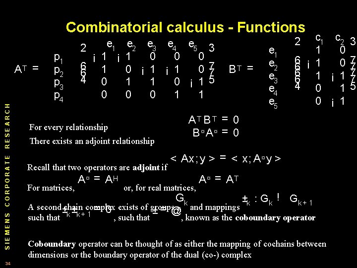 Combinatorial calculus - Functions SIEMENS CORPORATE RESEARCH AT 34 = p 1 p 2