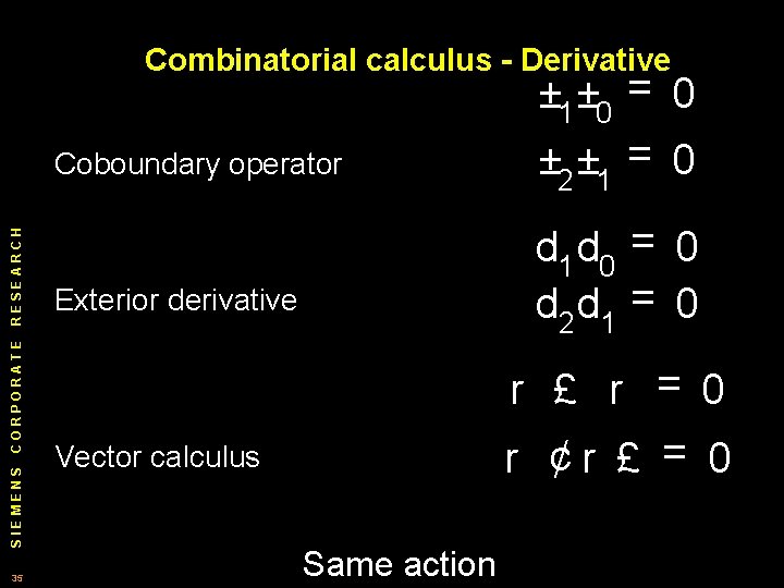 Combinatorial calculus - Derivative SIEMENS CORPORATE RESEARCH Coboundary operator 35 ± 1 ± 0