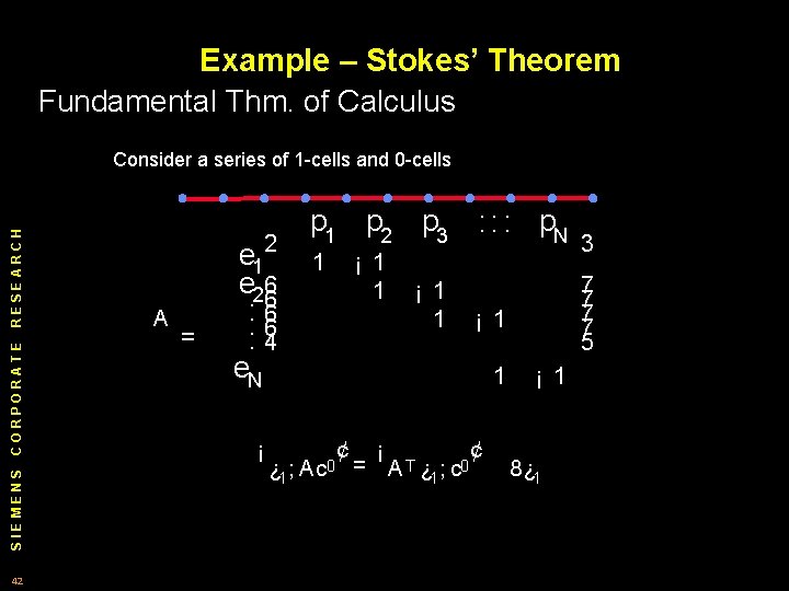 Example – Stokes’ Theorem Fundamental Thm. of Calculus SIEMENS CORPORATE RESEARCH Consider a series