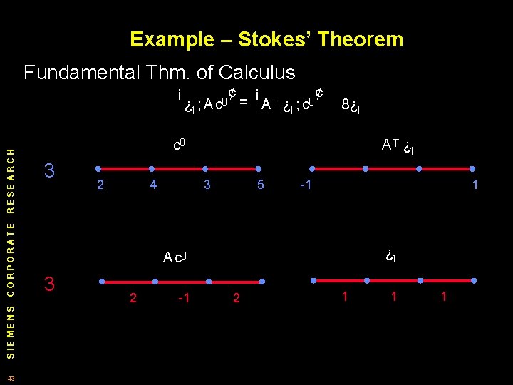 Example – Stokes’ Theorem Fundamental Thm. of Calculus SIEMENS CORPORATE RESEARCH ¡ 43 ¢