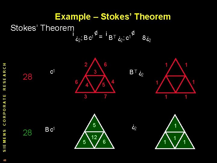 Example – Stokes’ Theorem¡ ¢ 2 28 c 1 3 SIEMENS 48 28 1