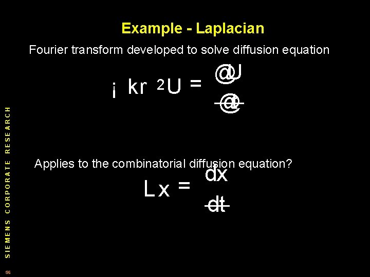 Example - Laplacian SIEMENS CORPORATE RESEARCH Fourier transform developed to solve diffusion equation 56