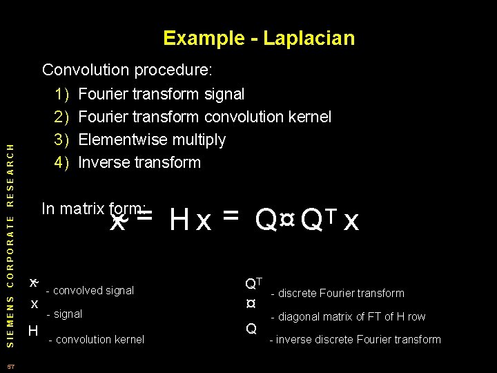 Example - Laplacian SIEMENS CORPORATE RESEARCH Convolution procedure: 1) Fourier transform signal 2) Fourier