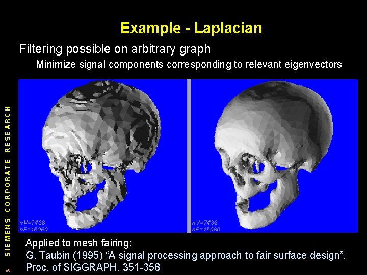 Example - Laplacian Filtering possible on arbitrary graph SIEMENS CORPORATE RESEARCH Minimize signal components