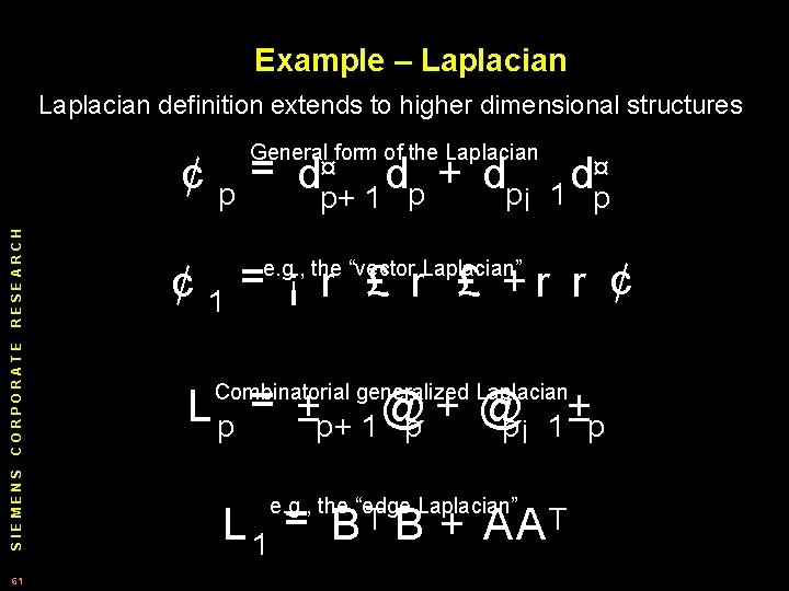 Example – Laplacian definition extends to higher dimensional structures General form of the Laplacian