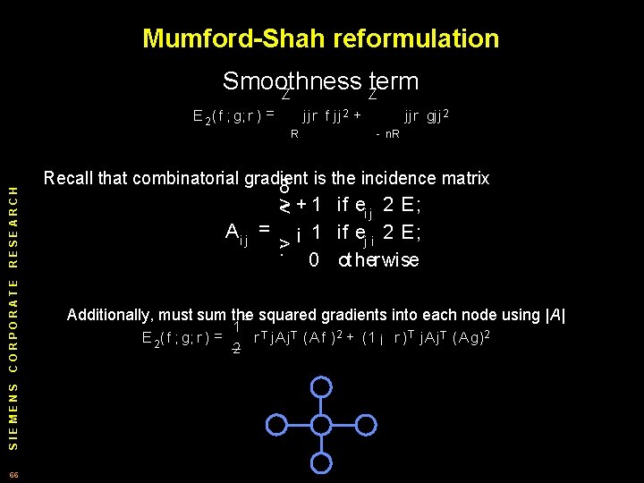 Mumford-Shah reformulation Smoothness term Z Z SIEMENS CORPORATE RESEARCH E 2 (f ; g;