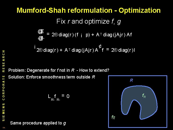 Mumford-Shah reformulation - Optimization Fix r and optimize f, g @E = 2® diag(r