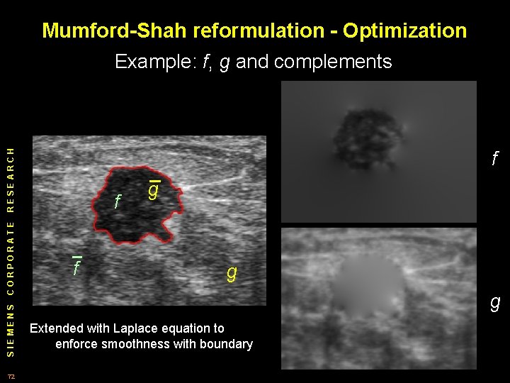 Mumford-Shah reformulation - Optimization Example: f, g and complements SIEMENS CORPORATE RESEARCH f 72
