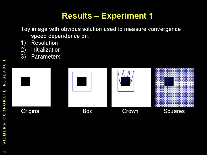 SIEMENS CORPORATE RESEARCH Results – Experiment 1 77 Toy image with obvious solution used