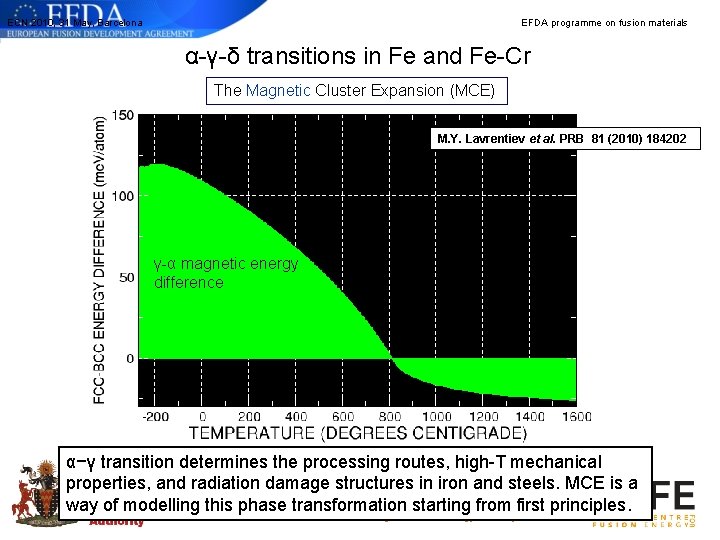 ECN 2010, 31 May, Barcelona EFDA programme on fusion materials α-γ-δ transitions in Fe ECN 2010, 31 May, Barcelona EFDA programme on fusion materials α-γ-δ transitions in Fe