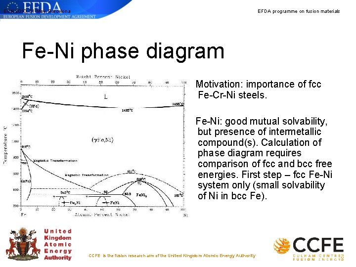 ECN 2010, 31 May, Barcelona EFDA programme on fusion materials Fe-Ni phase diagram Motivation: ECN 2010, 31 May, Barcelona EFDA programme on fusion materials Fe-Ni phase diagram Motivation: