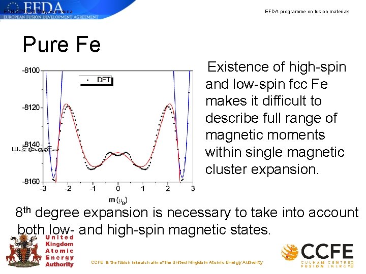 ECN 2010, 31 May, Barcelona EFDA programme on fusion materials Pure Fe Existence of ECN 2010, 31 May, Barcelona EFDA programme on fusion materials Pure Fe Existence of