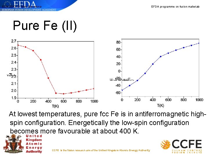 ECN 2010, 31 May, Barcelona EFDA programme on fusion materials Pure Fe (II) At ECN 2010, 31 May, Barcelona EFDA programme on fusion materials Pure Fe (II) At