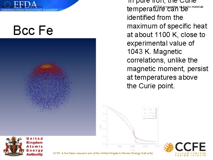 ECN 2010, 31 May, Barcelona Bcc Fe In pure iron, the Curie EFDA programme ECN 2010, 31 May, Barcelona Bcc Fe In pure iron, the Curie EFDA programme
