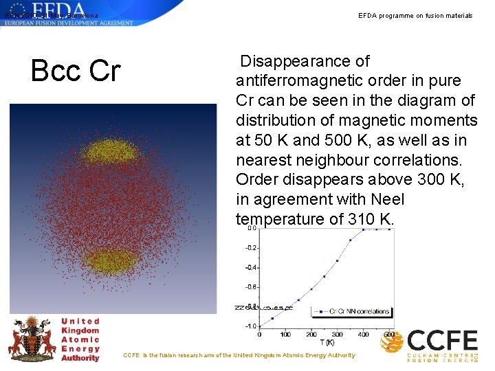 ECN 2010, 31 May, Barcelona Bcc Cr EFDA programme on fusion materials Disappearance of ECN 2010, 31 May, Barcelona Bcc Cr EFDA programme on fusion materials Disappearance of