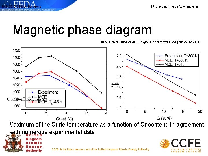 ECN 2010, 31 May, Barcelona EFDA programme on fusion materials Magnetic phase diagram M. ECN 2010, 31 May, Barcelona EFDA programme on fusion materials Magnetic phase diagram M.