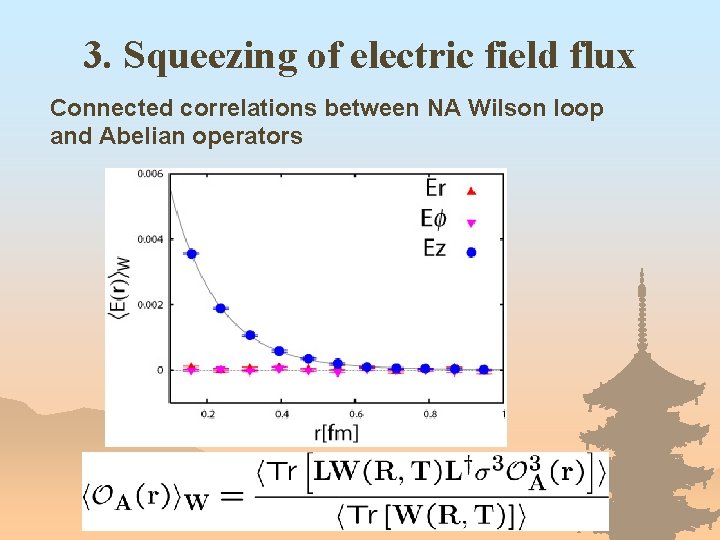 3. Squeezing of electric field flux Connected correlations between NA Wilson loop and Abelian