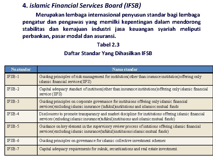 4. islamic Financial Services Board (IFSB) Merupakan lembaga internasional penyusun standar bagi lembaga pengatur 4. islamic Financial Services Board (IFSB) Merupakan lembaga internasional penyusun standar bagi lembaga pengatur