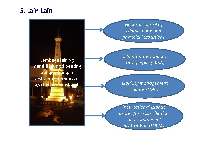 5. Lain-Lain General council of islamic bank and financial institutions Lembaga lain yg memiliki 5. Lain-Lain General council of islamic bank and financial institutions Lembaga lain yg memiliki