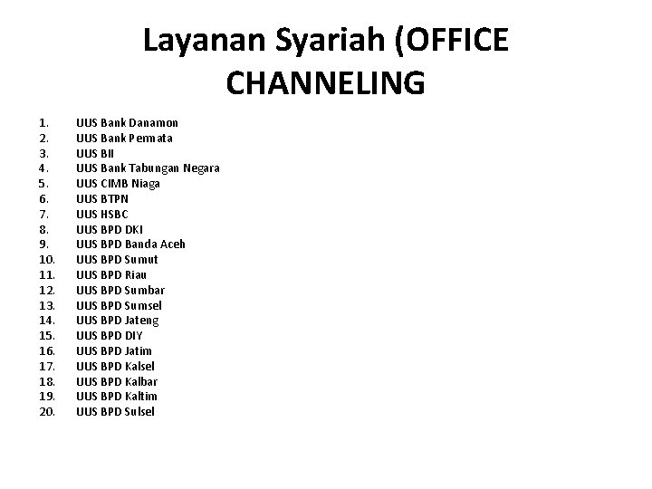 Layanan Syariah (OFFICE CHANNELING 1. 2. 3. 4. 5. 6. 7. 8. 9. 10. Layanan Syariah (OFFICE CHANNELING 1. 2. 3. 4. 5. 6. 7. 8. 9. 10.