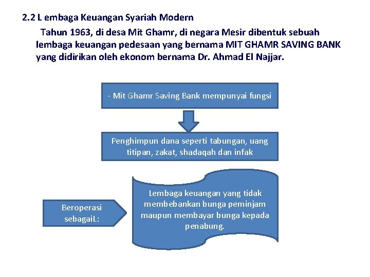 2. 2 L embaga Keuangan Syariah Modern Tahun 1963, di desa Mit Ghamr, di 2. 2 L embaga Keuangan Syariah Modern Tahun 1963, di desa Mit Ghamr, di