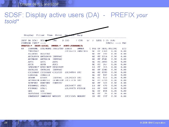 Chapter 06 JCL and SDSF: Display active users (DA) - PREFIX your tsoid* 29