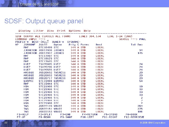 Chapter 06 JCL and SDSF: Output queue panel 33 © 2006 IBM Corporation 