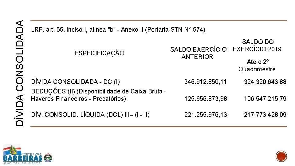 DÍVIDA CONSOLIDADA LRF, art. 55, inciso I, alínea "b" - Anexo II (Portaria STN