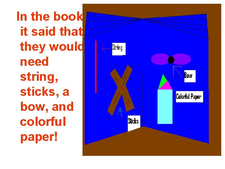 In the book it said that they would need string, sticks, a bow, and