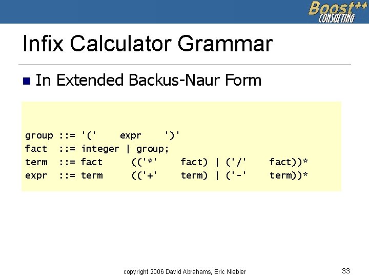 Infix Calculator Grammar n In Extended Backus-Naur Form group fact term expr : :