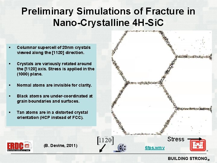 Preliminary Simulations of Fracture in Nano-Crystalline 4 H-Si. C § Columnar supercell of 20
