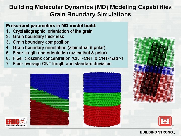 Building Molecular Dynamics (MD) Modeling Capabilities Grain Boundary Simulations Prescribed parameters in MD model